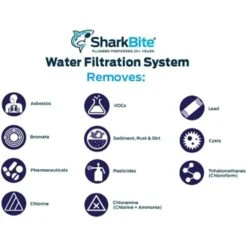 SharkBite Coffee And Ice Maker Filtration System, SBIF20 -Small Appliance Store 41gmtIqj4jL. AC US1000