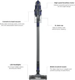 Shark IX141 Pet Cordless Stick Vacuum With XL Dust Cup, LED Headlights, Removable Handheld, Crevice Tool & Pet Multi-Tool, 40min Runtime, Grey/Iris, 7.5 Lbs 26 Shark IX141 Pet Cordless Stick Vacuum With XL Dust Cup, LED Headlights, Removable Handheld, Crevice Tool & Pet Multi-Tool, 40min Runtime, Grey/Iris, 7.5 Lbs -Small Appliance Store 51 asbKkqL. AC SL1090