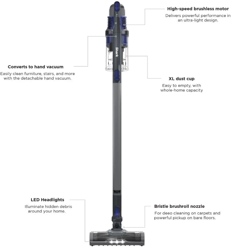 Shark IX141 Pet Cordless Stick Vacuum With XL Dust Cup, LED Headlights, Removable Handheld, Crevice Tool & Pet Multi-Tool, 40min Runtime, Grey/Iris, 7.5 Lbs 14 Shark IX141 Pet Cordless Stick Vacuum With XL Dust Cup, LED Headlights, Removable Handheld, Crevice Tool & Pet Multi-Tool, 40min Runtime, Grey/Iris, 7.5 Lbs - Image 12
