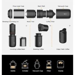 Front Page -Small Appliance Store 5102ItKHvDL. AC US1000