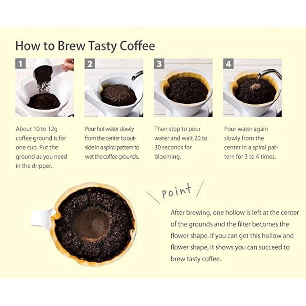 Pour Over Coffee Maker By Sanyo Sangyo: Porcelain Ceramic 1-to-4 Cup Dripper In 5 Beautiful Colors | Unique Drip Coffee Brewer For Fresh Filter Coffee–Elegant Smart Design: Better Brewing (Yellow) 10 Pour Over Coffee Maker By Sanyo Sangyo: Porcelain Ceramic 1-to-4 Cup Dripper In 5 Beautiful Colors | Unique Drip Coffee Brewer For Fresh Filter Coffee–Elegant Smart Design: Better Brewing (Yellow) - Image 8