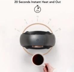 Rtuates Travel Coffee Brewer, Segmented Pressing Principle Single Serve Coffee Maker For Household -Small Appliance Store 610rkYDRJtL. AC SL1500