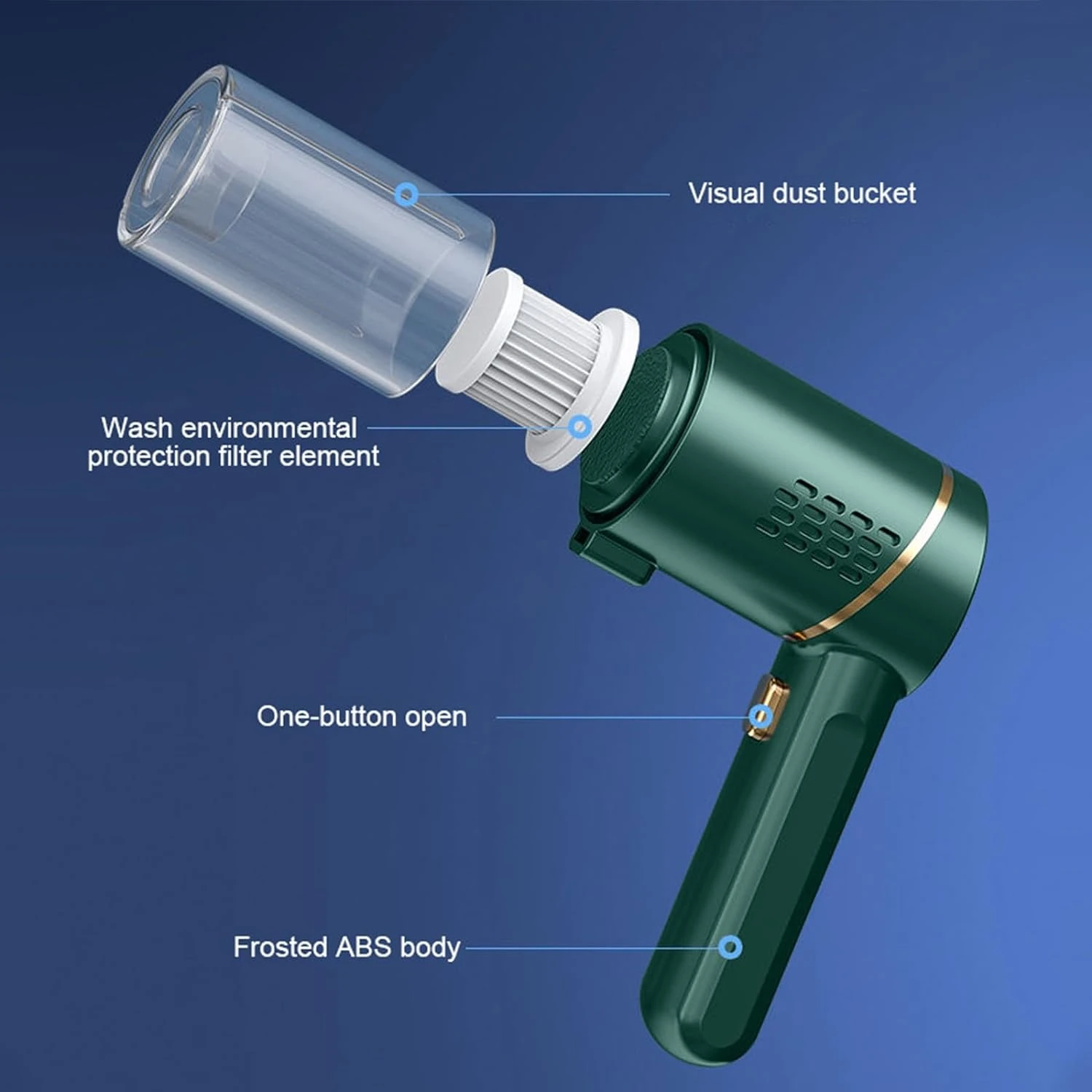 MORESEC Car Portable Handheld Small Vacuum Cleaner Wireless Home Car Dual-Use Rechargeable High-Power Powerful Vacuum Cleaner, Extended Suction Nozzle, One Button To Open 9 MORESEC Car Portable Handheld Small Vacuum Cleaner Wireless Home Car Dual-Use Rechargeable High-Power Powerful Vacuum Cleaner, Extended Suction Nozzle, One Button To Open - Image 7