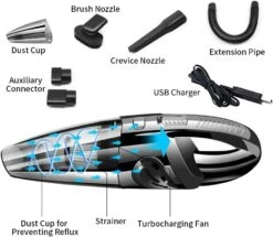 SZFY-TAIOW Handheld Vacuum USB Cordless Portable Wet Dry Vacuum Cleaner For Car Home Pet Hair With Filter Rechargeable 2200mAh Lithium Battery 120W 4500PA Powerful Suction (Black) 15 SZFY-TAIOW Handheld Vacuum USB Cordless Portable Wet Dry Vacuum Cleaner For Car Home Pet Hair With Filter Rechargeable 2200mAh Lithium Battery 120W 4500PA Powerful Suction (Black) -Small Appliance Store 61BeAlDai5L. AC SL1001