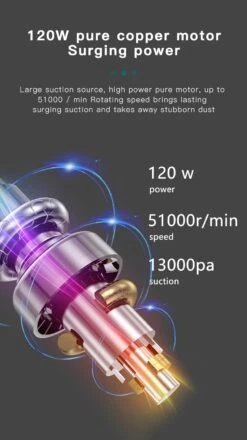 FOSENHL Portable Cordless Handheld Vacuum Car Vacuum Cleaner High Power,with Removeable Handle And Flashlight Function -Small Appliance Store 61NAt4I8m0L. AC SL1500