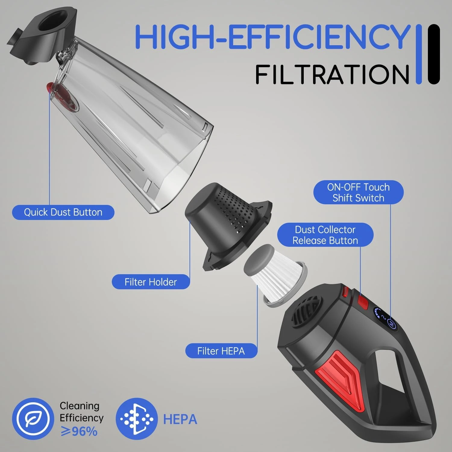 BSRCO Handheld Vacuum Cordless Rechargeable Car Vacuum 9000PA, Lightweight Portable Hand Vacuum, Hand Held Vacuum With 500ML Dustbin, Dust Busters Cordless Rechargeable Mini Vacuum For Car/Home 8 BSRCO Handheld Vacuum Cordless Rechargeable Car Vacuum 9000PA, Lightweight Portable Hand Vacuum, Hand Held Vacuum With 500ML Dustbin, Dust Busters Cordless Rechargeable Mini Vacuum For Car/Home - Image 6