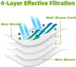 6 Pack 3.5L Vacuum Bags For IHome AutoVac Nova IHRV6-BLK Self Empty, For Laresar L6 Pro, For Honiture Q6 Pro, For AIRROBO T10+, For Neabot N2 Robot Vacuum Cleaner Replacement 6 Dust Bags 12 6 Pack 3.5L Vacuum Bags For IHome AutoVac Nova IHRV6-BLK Self Empty, For Laresar L6 Pro, For Honiture Q6 Pro, For AIRROBO T10+, For Neabot N2 Robot Vacuum Cleaner Replacement 6 Dust Bags -Small Appliance Store 61Y7hvcPlrL. AC SL1500