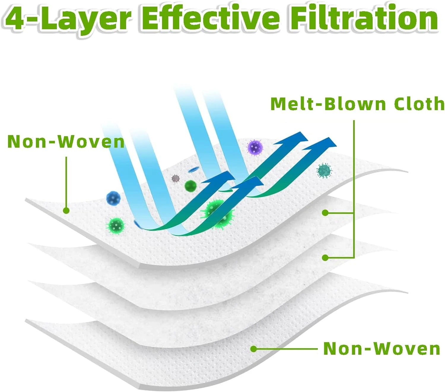 6 Pack 3.5L Vacuum Bags For IHome AutoVac Nova IHRV6-BLK Self Empty, For Laresar L6 Pro, For Honiture Q6 Pro, For AIRROBO T10+, For Neabot N2 Robot Vacuum Cleaner Replacement 6 Dust Bags 6 6 Pack 3.5L Vacuum Bags For IHome AutoVac Nova IHRV6-BLK Self Empty, For Laresar L6 Pro, For Honiture Q6 Pro, For AIRROBO T10+, For Neabot N2 Robot Vacuum Cleaner Replacement 6 Dust Bags - Image 4