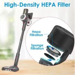 HEPA Filter For Afoddon A200PRO/A200,ORFELD B08/C10A/C10G,Suitable With NEQUARE S12 S25 S26 Series Cordless Vacuum Cleaner High-Density HEPA (4PCS) 13 HEPA Filter For Afoddon A200PRO/A200,ORFELD B08/C10A/C10G,Suitable With NEQUARE S12 S25 S26 Series Cordless Vacuum Cleaner High-Density HEPA (4PCS) -Small Appliance Store 61ZshrwmSoL. AC SL1200