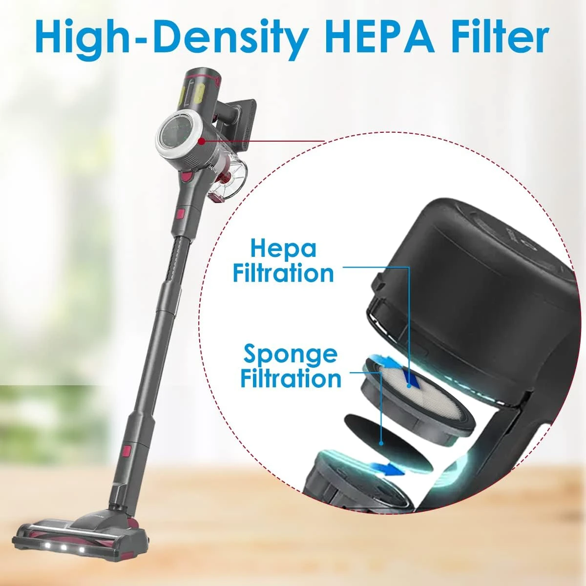 HEPA Filter For Afoddon A200PRO/A200,ORFELD B08/C10A/C10G,Suitable With NEQUARE S12 S25 S26 Series Cordless Vacuum Cleaner High-Density HEPA (4PCS) 7 HEPA Filter For Afoddon A200PRO/A200,ORFELD B08/C10A/C10G,Suitable With NEQUARE S12 S25 S26 Series Cordless Vacuum Cleaner High-Density HEPA (4PCS) - Image 5