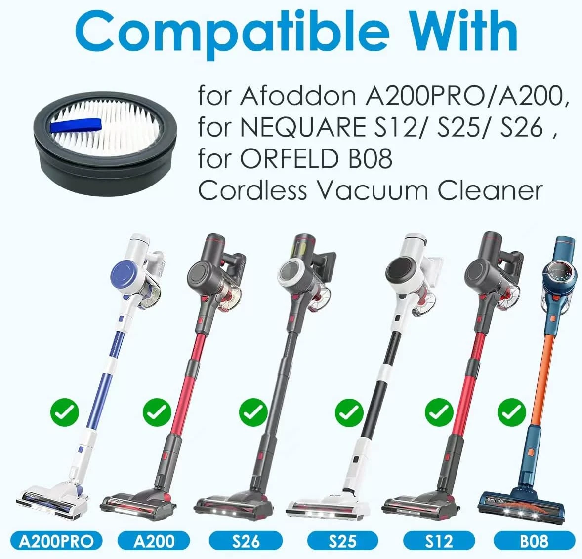 HEPA Filter For Afoddon A200PRO/A200,ORFELD B08/C10A/C10G,Suitable With NEQUARE S12 S25 S26 Series Cordless Vacuum Cleaner High-Density HEPA (4PCS) 9 HEPA Filter For Afoddon A200PRO/A200,ORFELD B08/C10A/C10G,Suitable With NEQUARE S12 S25 S26 Series Cordless Vacuum Cleaner High-Density HEPA (4PCS) - Image 7
