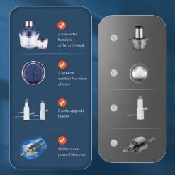 Bear Food Processor, Electric Food Chopper With 2 Glass Bowls (8 Cup+2.5 Cup), 400W Power Grinder With 2 Sets Stainless Steel Blades, 2 Speed For Meat, Vegetables, And Baby Food -Small Appliance Store 61gfqFrbWKL. AC SL1500