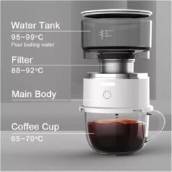 Coffee Maker Portable Semi-Automatic Household Coffee Machine Drip Coffee Maker Travel Office Kitchen Appliances Home -Small Appliance Store 61kayEURspL. AC SL1500