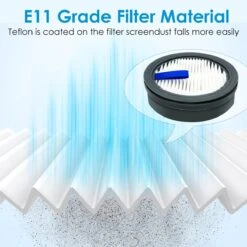HEPA Filter For Afoddon A200PRO/A200,ORFELD B08/C10A/C10G,Suitable With NEQUARE S12 S25 S26 Series Cordless Vacuum Cleaner High-Density HEPA (4PCS) 14 HEPA Filter For Afoddon A200PRO/A200,ORFELD B08/C10A/C10G,Suitable With NEQUARE S12 S25 S26 Series Cordless Vacuum Cleaner High-Density HEPA (4PCS) -Small Appliance Store 61sgi07NB8L. AC SL1200