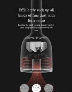 Mini Vacuum Cleaner Handheld Cordless Vacuum Cleaner USB Charging For Home, Car Interior Cleaning - Yellow -Small Appliance Store 61yTs9FhL3L. AC SL1002