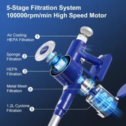 Moolan Cordless Vacuum Cleaner, 6 In 1 Rechargeable Lightweight Cordless Stick Vacuum With Powerful Suction, 40min Runtime 180° Rotating For Home Hardwood Floor -Small Appliance Store 71 Cy L ueL. AC SL1500