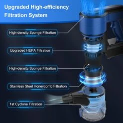 POWEART Cordless Vacuum Cleaner, 30Kpa 350W Powerful Stick Vacuum, 8 In 1 Self-Standing Rechargeable Battery Vacuum Up To 45min Runtime, Lightweight Cordless Vacuum For Pet Hair Hard Floor -Blue -Small Appliance Store 71 Nfyt1awL. AC SL1500 1