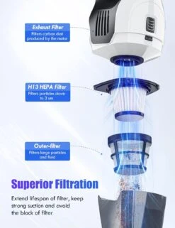 Handheld Vacuum 8000Pa, Wall-Mounted Rechargeable Powerful Hand-held Cordless Vacuum Cleaner With 30min Runtime, 3H Quick Charge Multipurpose Lightweight Hand Vacuum For Dust Carpet Stair Pet Hair 14 Handheld Vacuum 8000Pa, Wall-Mounted Rechargeable Powerful Hand-held Cordless Vacuum Cleaner With 30min Runtime, 3H Quick Charge Multipurpose Lightweight Hand Vacuum For Dust Carpet Stair Pet Hair -Small Appliance Store 710PW3dIFcL. AC SL1500