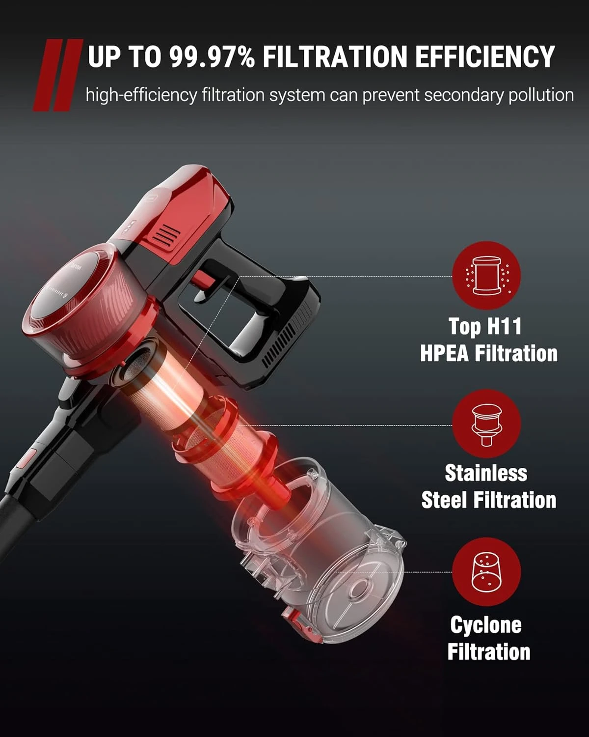 VacLife 25Kpa Cordless Stick Vacuum Cleaner, 6-in-1 Cordless Vacuum W/Strong Suction For Home Pet Hair Carpet Hard Floor, Max 45 Min Runtime, Wireless Vaccine Cleaner W/LED Headlights, Black (VL732) 9 VacLife 25Kpa Cordless Stick Vacuum Cleaner, 6-in-1 Cordless Vacuum W/Strong Suction For Home Pet Hair Carpet Hard Floor, Max 45 Min Runtime, Wireless Vaccine Cleaner W/LED Headlights, Black (VL732) - Image 7