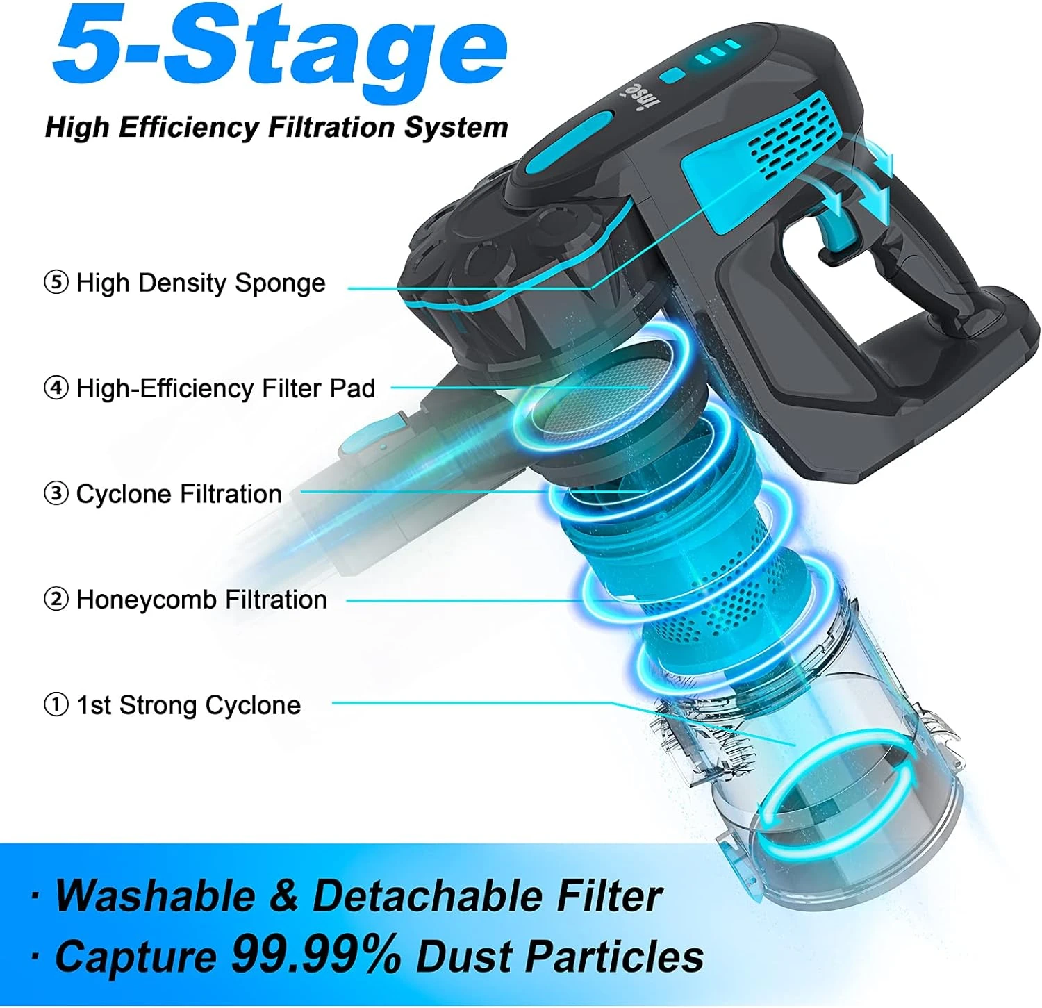 INSE Cordless Vacuum Cleaner, Lightweight Cordless Stick Vacuum With 2200mAh Battery, 6 In1 Versatile Rechargeable Vacuum Up To 45mins Runtime, Quiet Vacuum Cleaner For Hard Floor Pet Hair Home Car 5 INSE Cordless Vacuum Cleaner, Lightweight Cordless Stick Vacuum With 2200mAh Battery, 6 In1 Versatile Rechargeable Vacuum Up To 45mins Runtime, Quiet Vacuum Cleaner For Hard Floor Pet Hair Home Car - Image 3