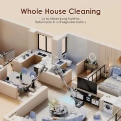 Oraimo Cordless Vacuum Cleaner, 27KPA Stick Vacuum Cleaner, 380W Brushless Motor With Motorized Brush For Pet Hair, Lightweight Cordless Vacuum With Powerful Suction For Carpet, Hardfloor, Sofa, Stair -Small Appliance Store 715D5ckVL. AC SL1500