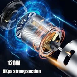 SIRUITON Portable Car Vacuum Cleaner, 9000Pa Handheld Vacuum High Power Cordless, Hand Vacuum 120W Rechargeable Easy To Clean Car Interior,Desktop,Sofa,Keyboard,Drawer And Crevices,Small Spaces -Small Appliance Store 716CMMczOJL. AC SL1500