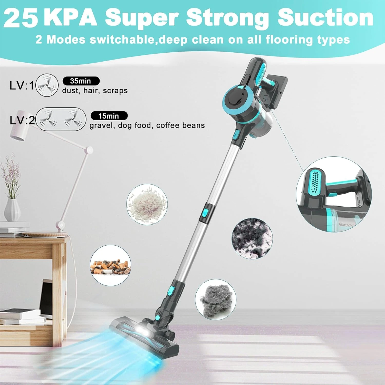 Foppapedretti Cordless Vacuum Cleaner, 25Kpa Powerful Stick Vacuum, 210W Brushless Motor 4-in-1 Rechargeable Vacuum With 2200mAh Battery Up To 35 Mins Runtime, Lightweight Vacuum Cleaner For Pet Hair 4 Foppapedretti Cordless Vacuum Cleaner, 25Kpa Powerful Stick Vacuum, 210W Brushless Motor 4-in-1 Rechargeable Vacuum With 2200mAh Battery Up To 35 Mins Runtime, Lightweight Vacuum Cleaner For Pet Hair - Image 2