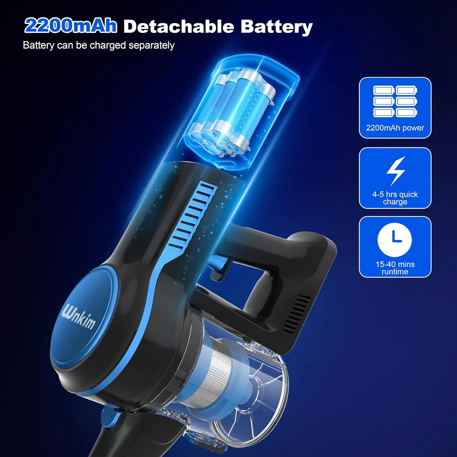 WnkimTech Cordless Vacuum Cleaner, Stick Vacuum With 3 Suction Mode For Hardwood Floor, Up To 40 Mins Rechargeable Battery, 6-in-1 Household Wireless Upright Lightweight Vacuum For Pet Hair Carpet 8 WnkimTech Cordless Vacuum Cleaner, Stick Vacuum With 3 Suction Mode For Hardwood Floor, Up To 40 Mins Rechargeable Battery, 6-in-1 Household Wireless Upright Lightweight Vacuum For Pet Hair Carpet - Image 6