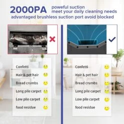 OKP K3 Robot Vacuum Cleaner Self-Charging Robotic Vacuum Cleaner With 2000Pa Strong Suction Voice Control For Hardfloor And Carpet,Blue 9 OKP K3 Robot Vacuum Cleaner Self-Charging Robotic Vacuum Cleaner With 2000Pa Strong Suction Voice Control For Hardfloor And Carpet,Blue -Small Appliance Store 718KO3a6 L. AC SL1500