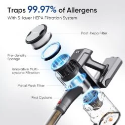 Maircle S3 Pro Cordless Vacuum Cleaner/w 35Kpa Powerful Suction, 70min Runtime 4000mAh Rechargeable Stick Vacuum, Anti-Tangle Brush, Lightweight Wireless Handheld Vac For Hard Floor, Carpet, Pet Hair -Small Appliance Store 71Aj1cySw5L. AC SL1500