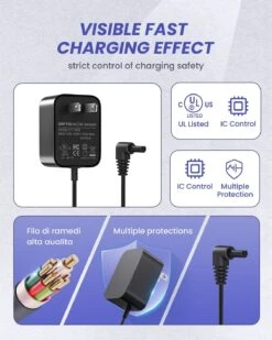 23V Hand Vacuum Charger For Black And Decker Dustbuster, Power Cord Black Decker Vacuum Wall Charger N511997 90602523-04 CHV1410L32 HFEJ415JWMF10, HFEJ415JWMF22Cordless Stick Handheld Vacuum -Small Appliance Store 71BnTDj5HL. AC SL1500