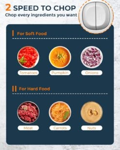 Syvio Food Processors With 2 Bowls, Meat Grinder 4 Bi-Level Blades, Mini Electric Food Chopper 400W, For Baby Food, Meat, Onion, Vegetables, 2 Speed, 8 Cup And 5 Cup 15 Syvio Food Processors With 2 Bowls, Meat Grinder 4 Bi-Level Blades, Mini Electric Food Chopper 400W, For Baby Food, Meat, Onion, Vegetables, 2 Speed, 8 Cup And 5 Cup -Small Appliance Store 71BxDnL6dsL. AC SL1500