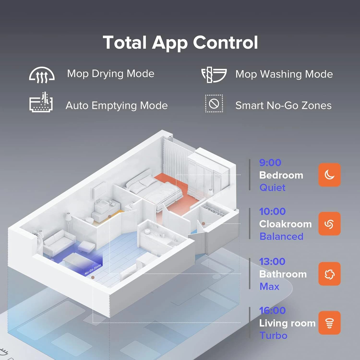 Roborock S7 Max Ultra Robot Vacuum And Mop Combo, Auto Mop Drying, Auto Mop Washing, Self-Emptying, Self-Refilling, 5500Pa Suction, Reactive Tech Obstacle Avoidance, Black (RockDock Ultra Series) 10 Roborock S7 Max Ultra Robot Vacuum And Mop Combo, Auto Mop Drying, Auto Mop Washing, Self-Emptying, Self-Refilling, 5500Pa Suction, Reactive Tech Obstacle Avoidance, Black (RockDock Ultra Series) - Image 8
