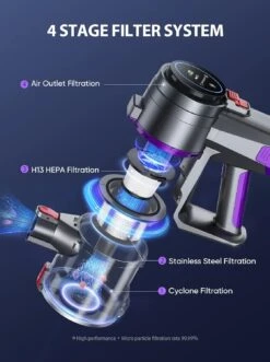 Cordless Vacuum Cleaner, 33Kpa 400W Stick Vacuum With Two Roller Brushes, Stiff Bristle For Carpets Soft For Hard Floors, 55 Min Runtime Wireless Household Vacuum Cleaner For Pet Hair -Small Appliance Store 71FIhEGvSEL. AC SL1500