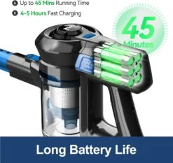 INSE Cordless Vacuum Cleaner, 6-in-1 Powerful Stick Vacuum, Rechargeable Vacuum Cleaner With 2200m-A-h Battery Up To 45 Mins Runtime, Lightweight Handheld Vacuum For Home Hard Floor Carpet Pet Hair -Small Appliance Store 71FRu6ze9PL. AC SL1500