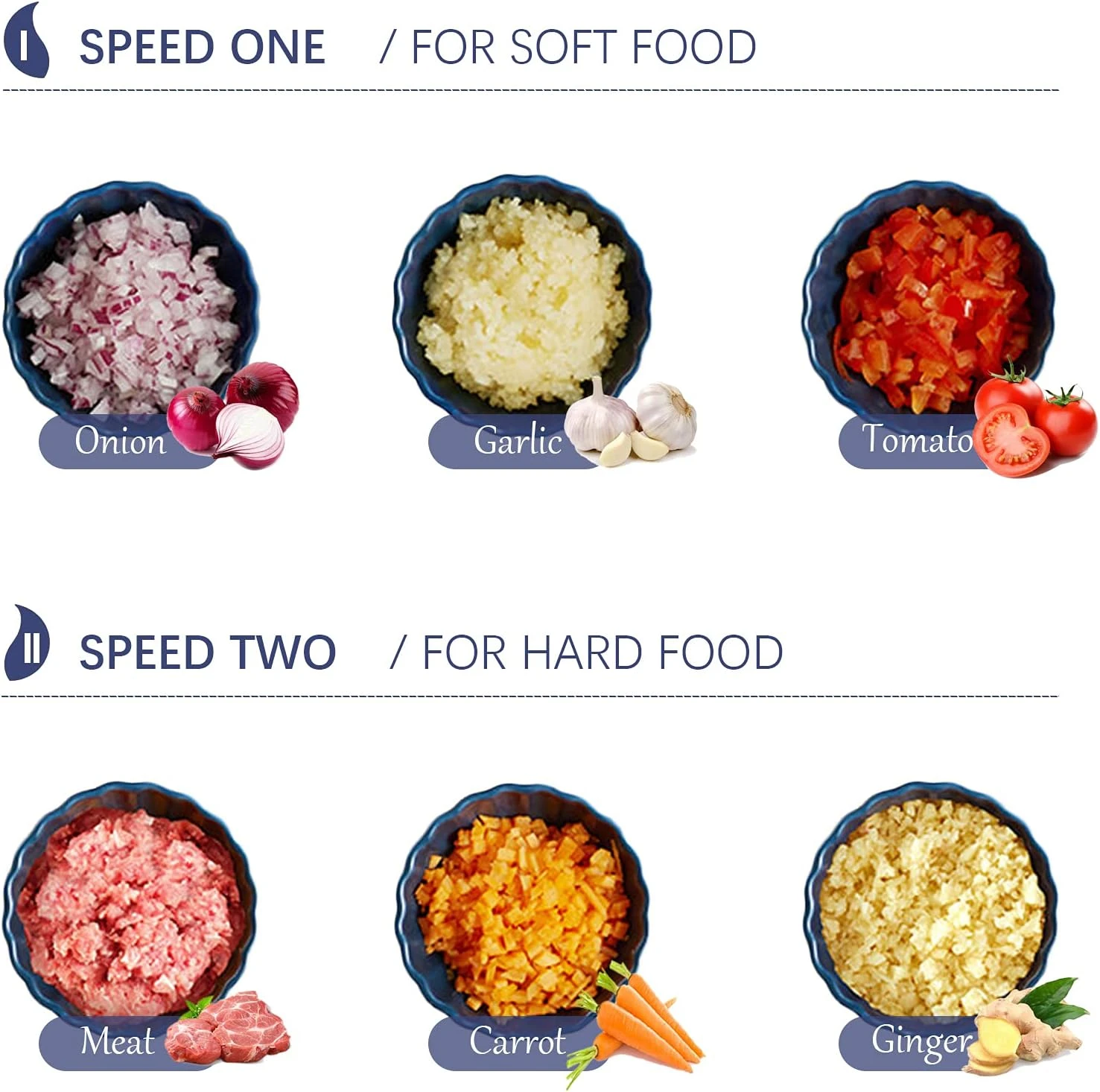 Electric Food Chopper, 8-Cup Food Processor By Homeleader, 2L Glass Bowl Grinder For Meat, Vegetables, Fruits And Nuts, Stainless Steel Motor Unit And 4 Sharp Blades, 300W 5 Electric Food Chopper, 8-Cup Food Processor By Homeleader, 2L Glass Bowl Grinder For Meat, Vegetables, Fruits And Nuts, Stainless Steel Motor Unit And 4 Sharp Blades, 300W - Image 3