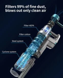 Ultenic U11 Pro Cordless Vacuum Cleaner, 25Kpa Powerful Stick Vacuum With LED Display, Rechargeable Battery, Up To 50min Runtime, Converts To Handheld Vacuum For Hard Floor, Carpet And Pet Hair -Small Appliance Store 71Nk7X0UG4L. AC SL1500