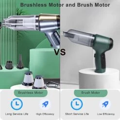 ARUOXIN AROUXIN Cordless Handheld Vacuum Cleaner, 12000Pa 75000 RPM Car Cleaner Built-in Brush-Less Motor Dual Suction Modes Ultra Light Rechargeable Wet Dry For Car,Home,Pet Hair Silver -Small Appliance Store 71Rguj35HML. AC SL1500