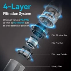 INSE H1 Handheld Vacuum Cordless, Rechargeable Portable Car Vacuum With 30 Mins Runtime, Ultra-Lightweight Mini Hand Vacuum With Powerful Suction For Car Home Office Corners Quick Cleanups -Small Appliance Store 71RyZ5PLaVL. AC SL1500