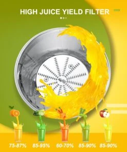 Juicer Machine, 600W Juicer With 3.5” Wide Chute For Whole Fruits And Veg, Juice Extractor With 3 Speeds, BPA Free, Easy To Clean, Compact Centrifugal Juicer Anti-drip -Small Appliance Store 71ShyEqZd7L. AC SL1500