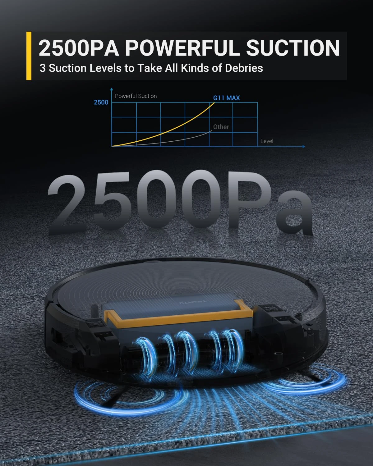 Thamtu G11 Max Robotic Vacuum Cleaner With Smart Dynamic Navigation, 2500Pa Suction Powerful Robot Vacuums, APP Control For Pet Hair, Hard Floor And Medium-Pile Carpet 8 Thamtu G11 Max Robotic Vacuum Cleaner With Smart Dynamic Navigation, 2500Pa Suction Powerful Robot Vacuums, APP Control For Pet Hair, Hard Floor And Medium-Pile Carpet - Image 6