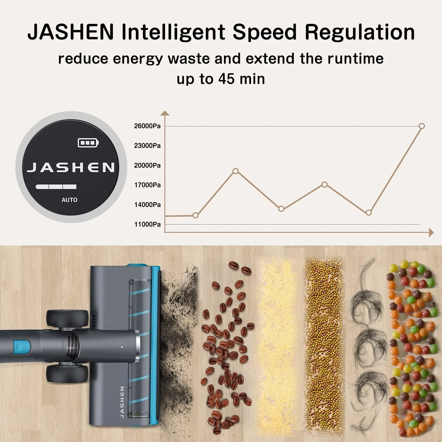 JASHEN V18 Cordless Vacuum Cleaner,Powerful Stick Vacuum With 26Kpa Suction Rechargable Battery For Up To 45 Min Runtime,10 In 1 350W Handheld Vac Perfect For Carpet Hardwood Floor 5 JASHEN V18 Cordless Vacuum Cleaner,Powerful Stick Vacuum With 26Kpa Suction Rechargable Battery For Up To 45 Min Runtime,10 In 1 350W Handheld Vac Perfect For Carpet Hardwood Floor - Image 3