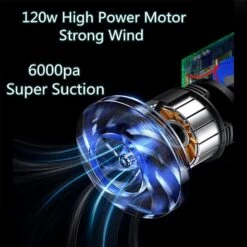 Chouqin Hyggevalg Car Vacuum, Coporie Wireless Handheld Car Vacuum Cleaner, No K-7 Vacuum Cleaner For Car, Cleanjett Portable Car Vacuum Cleaner -Small Appliance Store 71XmviU7LvL. AC SL1500