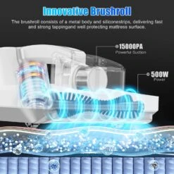 Kovshuiwe Mattress Vacuum Cleaner, UV Handheld Vacuum With 12Kpa Strong Suction And Low Noise, HEPA, Corded Bed Vacuum Cleaner, Cleaning Of Mattresses, Sofas, Pet Hair, Carpets, White 10 Kovshuiwe Mattress Vacuum Cleaner, UV Handheld Vacuum With 12Kpa Strong Suction And Low Noise, HEPA, Corded Bed Vacuum Cleaner, Cleaning Of Mattresses, Sofas, Pet Hair, Carpets, White -Small Appliance Store 71YeI1iKCL. AC SL1500