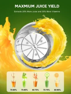 Juicer Machine, 500W Juicer With 3” Wide Mouth For Whole Fruits And Veg, Centrifugal Juice Extractor With 3-Speed Setting, Easy To Clean, Stainless Steel, BPA Free 15 Juicer Machine, 500W Juicer With 3” Wide Mouth For Whole Fruits And Veg, Centrifugal Juice Extractor With 3-Speed Setting, Easy To Clean, Stainless Steel, BPA Free -Small Appliance Store 71cs7XFbZPL. AC SL1500