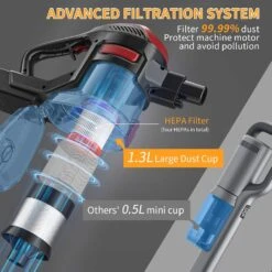 TMA Cordless Vacuum Cleaner, 6-in-1 Lightweight Stick Vacuum Powerful Suction With 2200mAh Detachable Battery, Handheld Vacuum Cleaner 4 HEPA Filters LED Brush For Hard Floor Pet Hair T121 -Small Appliance Store 71fwnkWSPYL. AC SL1500