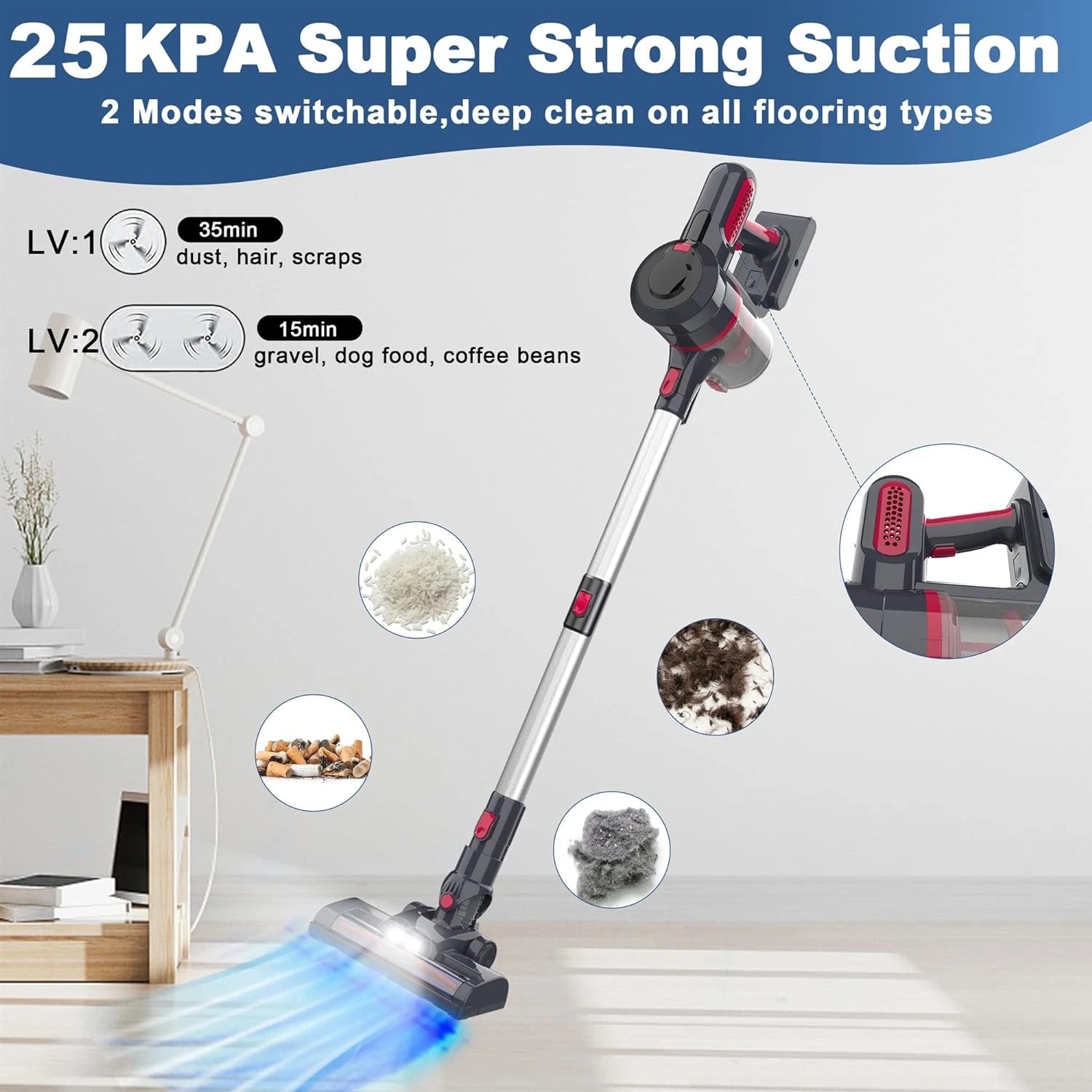 Foppapedretti Cordless Vacuum Cleaner, Cordless Vacuum With 25Kpa Super Suction, 210W Brushless Motor, Up To 35 Mins Runtime Lightweight Handheld Vacuum Cleaner For Hardwood Floor Carpet Pet Hair 4 Foppapedretti Cordless Vacuum Cleaner, Cordless Vacuum With 25Kpa Super Suction, 210W Brushless Motor, Up To 35 Mins Runtime Lightweight Handheld Vacuum Cleaner For Hardwood Floor Carpet Pet Hair - Image 2