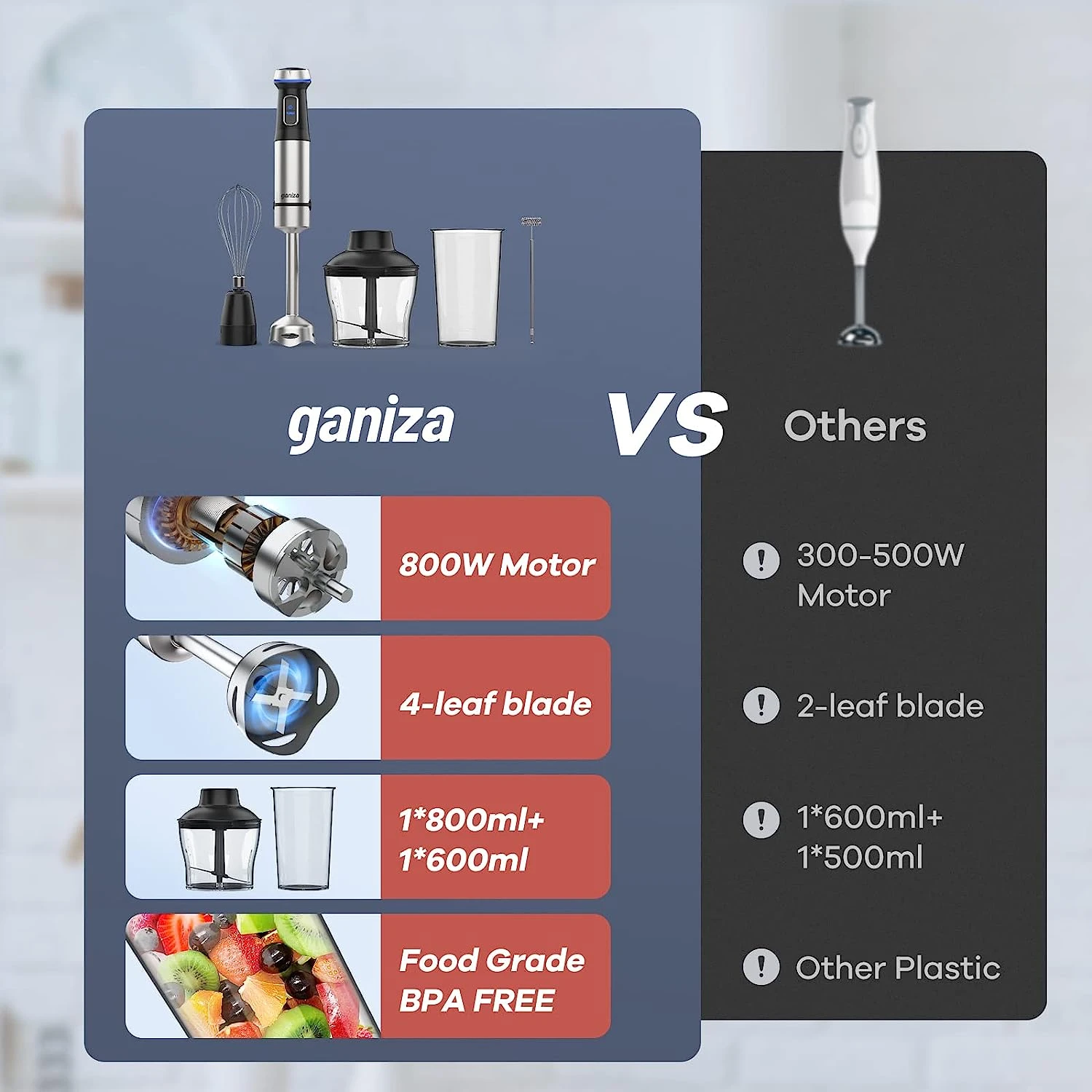 Ganiza Immersion Blender 5 In 1 Hand Blender 800W Heavy Duty Motor, 15 Speed And Turbo Mode Handheld Blender Stainless Steel Blade With 800ml Mixing Beaker, 600ml Chopper, Whisk And Milk Frother (Silver-1) 6 Ganiza Immersion Blender 5 In 1 Hand Blender 800W Heavy Duty Motor, 15 Speed And Turbo Mode Handheld Blender Stainless Steel Blade With 800ml Mixing Beaker, 600ml Chopper, Whisk And Milk Frother (Silver-1) - Image 4