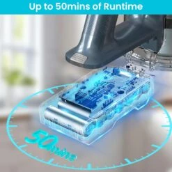 Belife S11 Cordless Vacuum Cleaner, Stick Vacuum Cleaners For Home Carpet Hardwood Floor, Household Wireless Vaccum For Pet Hair, Up To 50Mins Runtime, 23Kpa Powerful Digital Motor, Anti-Hair Tangle -Small Appliance Store 71nZGh6RiVL. AC SL1500