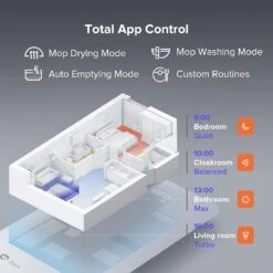 Roborock S8 Pro Ultra Robot Vacuum, Auto-Drying, Self-Washing, Liftable Dual Brush & Sonic Mop, 6000Pa Suction, Self-Refilling, Self-Emptying, Obstacle Avoidance, Black (RockDock Ultra Series) -Small Appliance Store 71o42K5IscL. AC SL1500